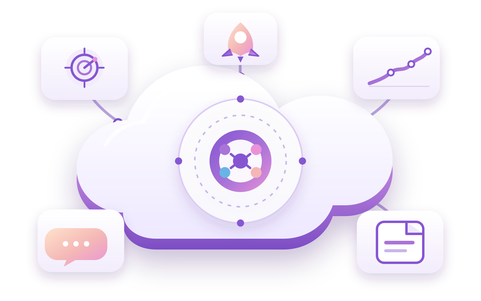 A connected cloud operating system for Go To Market teams