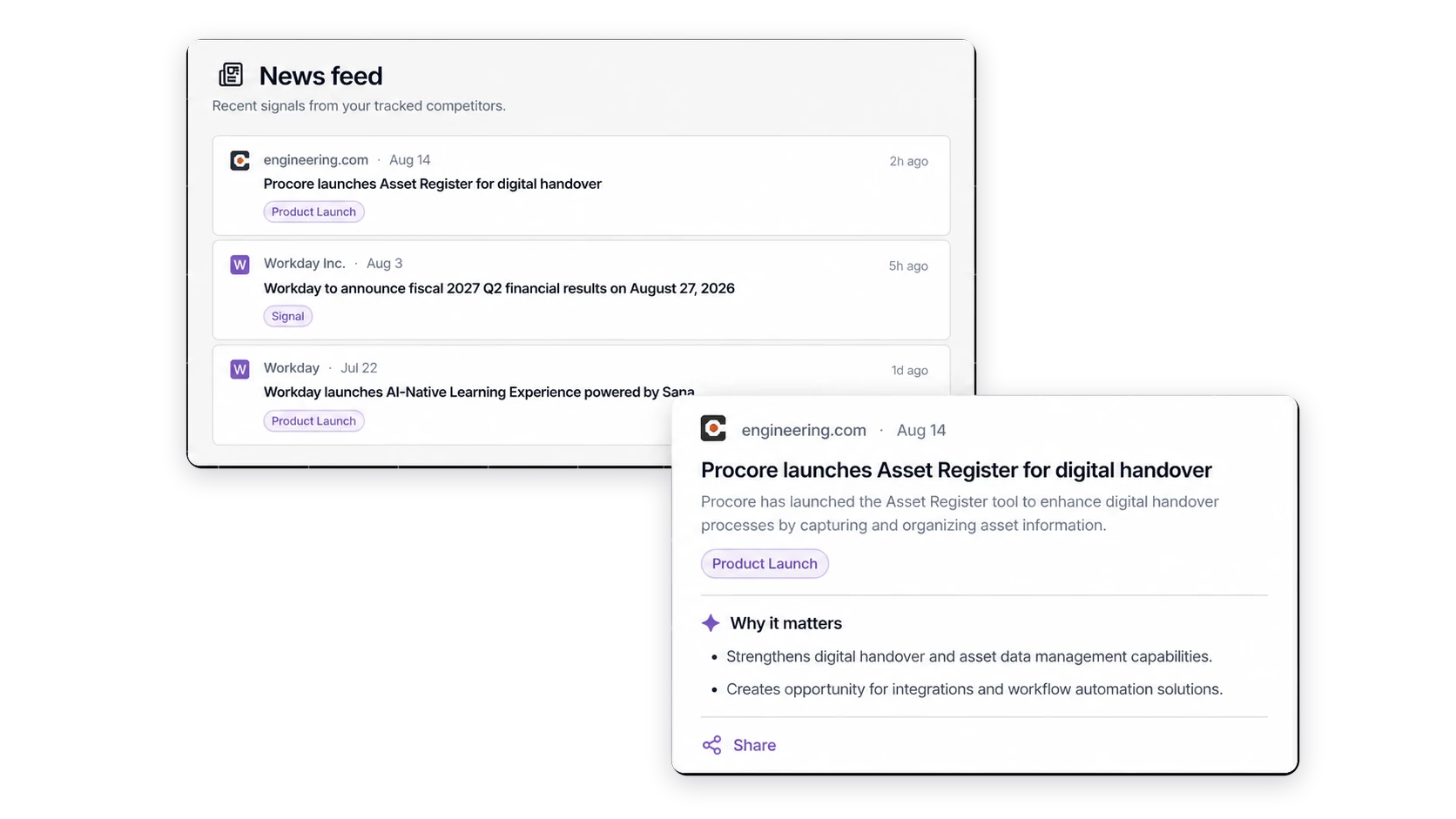 Segment8 News Feed with a sourced competitor Signal opened for review