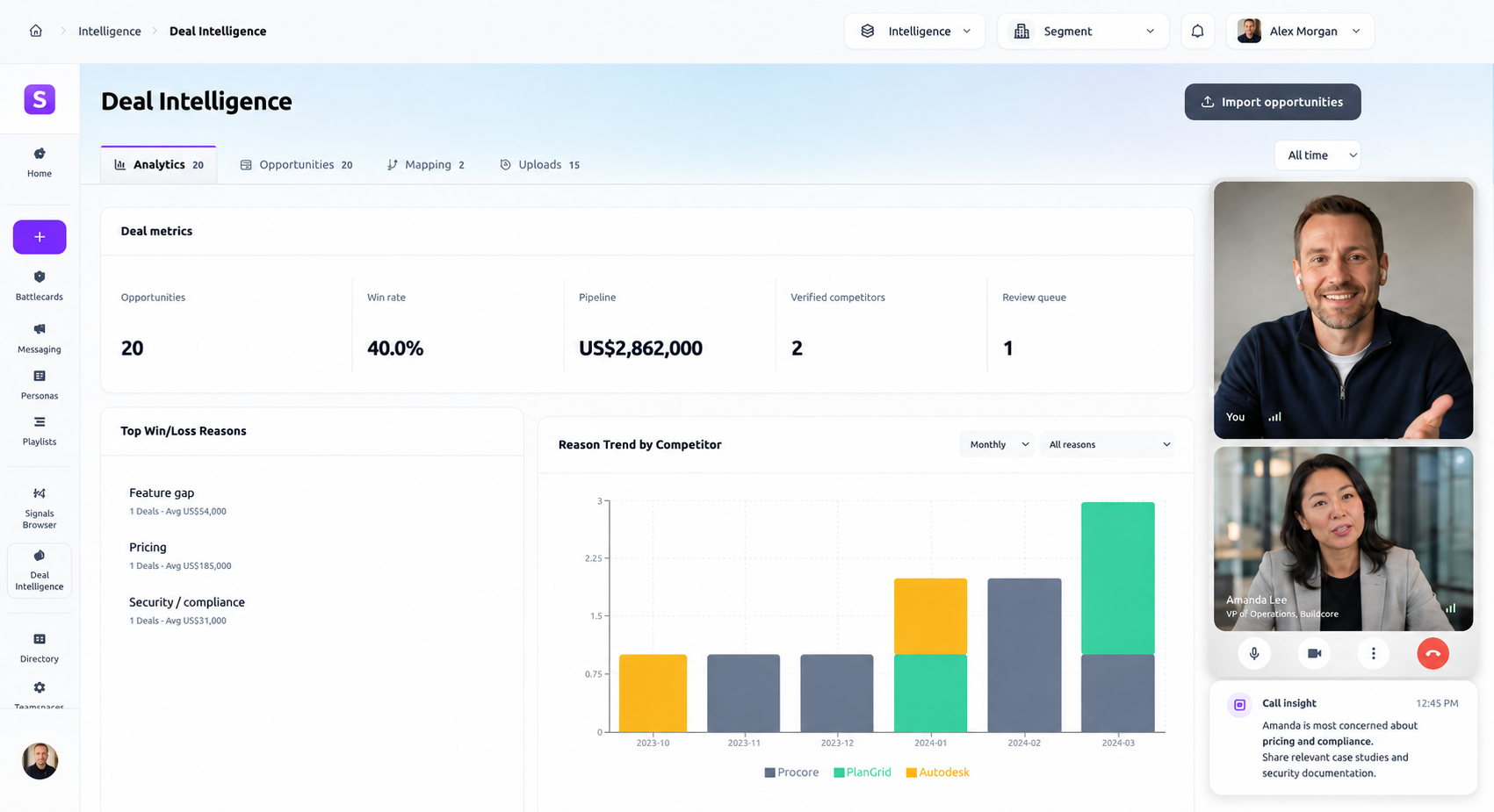 Segment8 Deal Intelligence analytics dashboard
