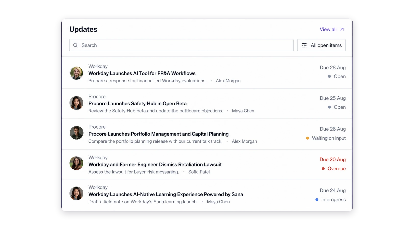 Segment8 Updates view showing assigned competitive work and progress