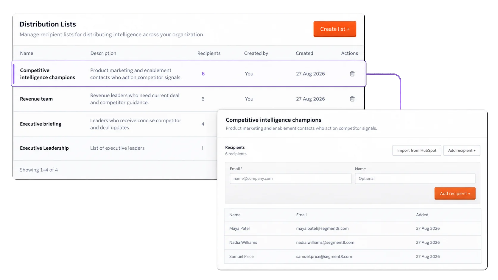 Segment8 Distribution Lists with external recipients managed for competitive intelligence delivery