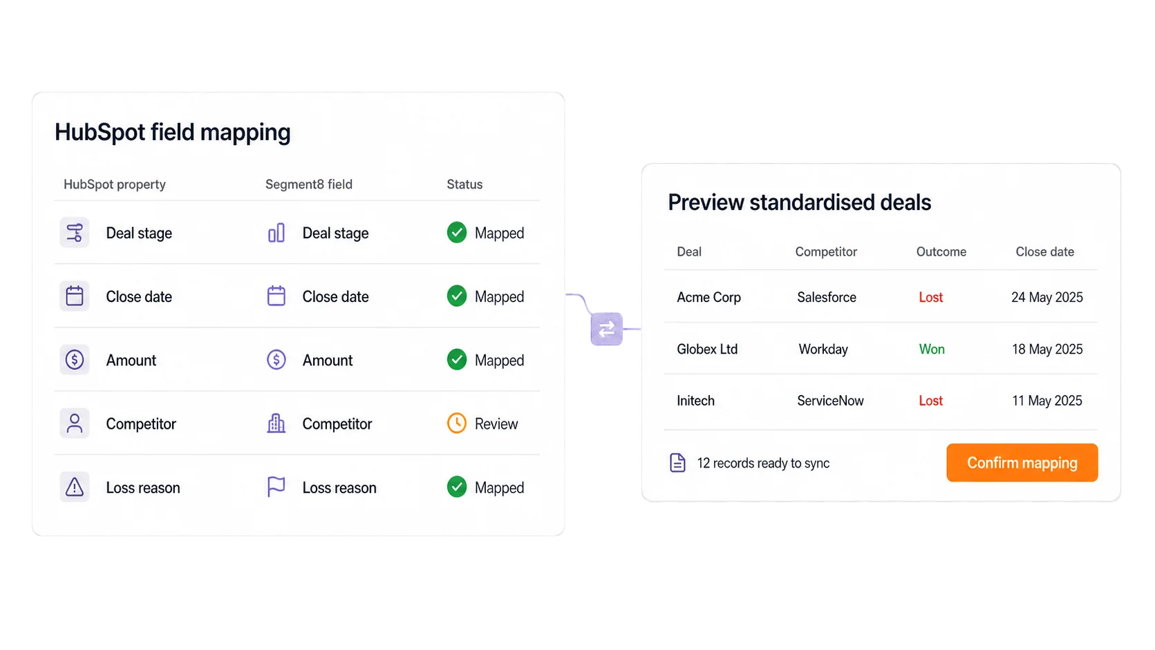 Segment8 HubSpot field mapping with a standardised deal-record preview