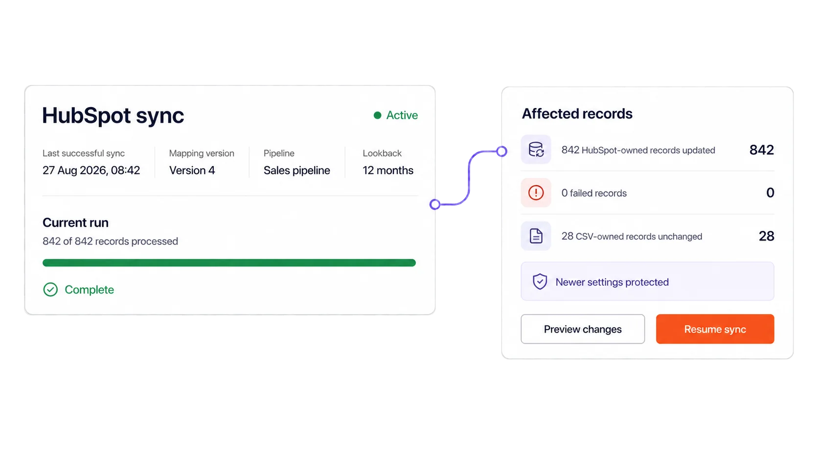 Segment8 HubSpot sync status with mapping version, affected records, and recovery controls