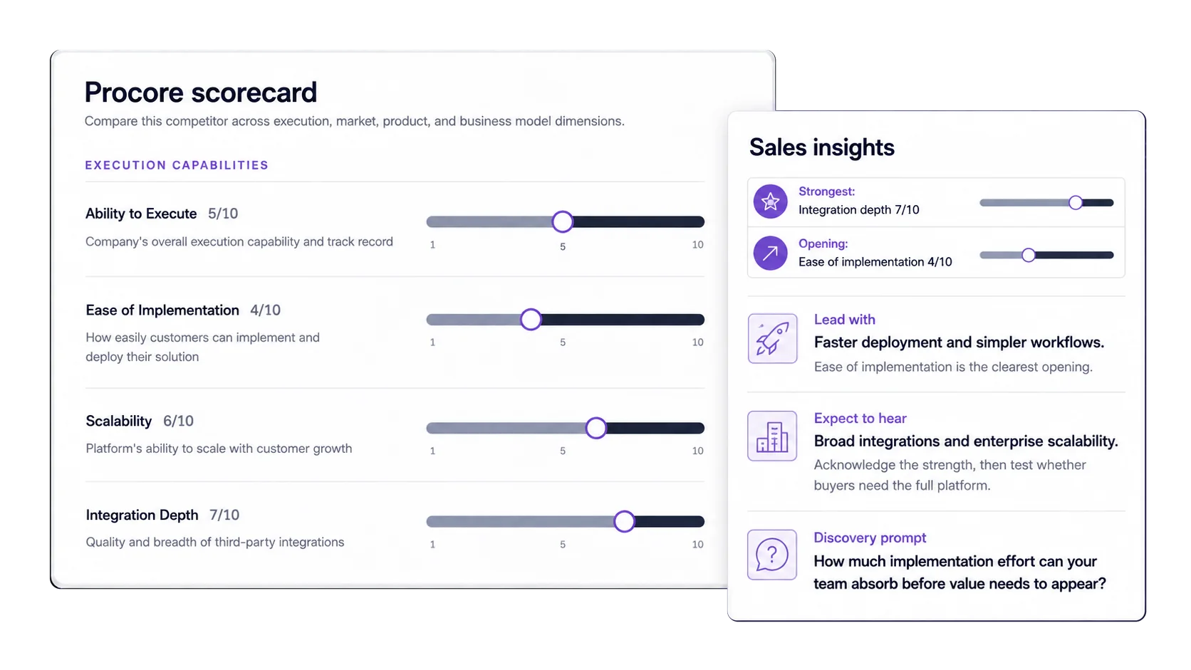 Segment8 competitor scorecard beside sales insights and discovery guidance